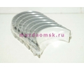   RF R2 (0.25)
