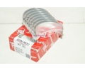   RF R2 (0.25)